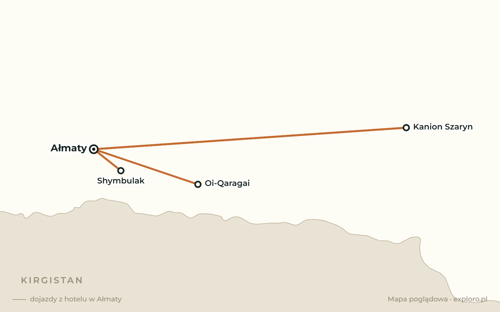 Mapa wyjazdu narciarskiego: Ałmaty, Shymbulak, Oi-Qaragai, Kanion Szaryn